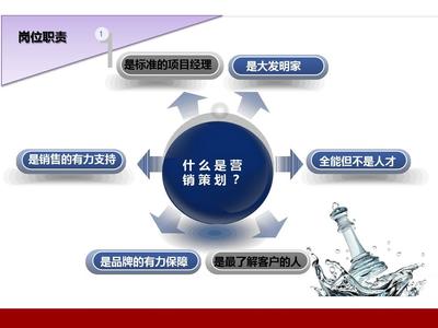 双十一双十二活动营销策划全攻略淘宝天猫京东互联网电商营销策划岗位全解析