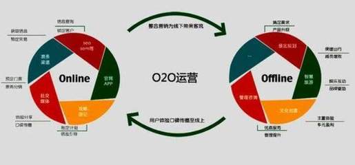 如何做好景区营销?景区旅游营销策划实施,案例分析