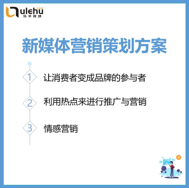 新媒体营销策划方案 【#干货# 551】#活动策划# #营销策划方案